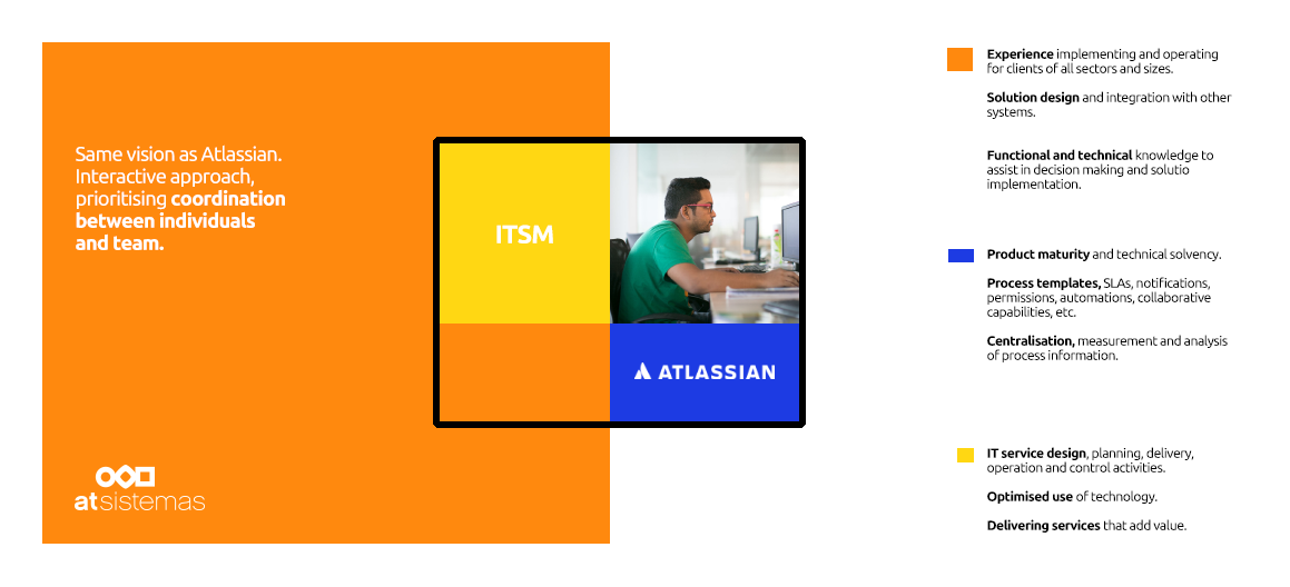 ITSM Atlassian
